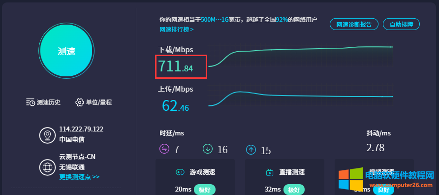 家里开通的是1000兆带宽，总感觉自己家里的带宽达不到1000兆，今天教大家如何测试网速？